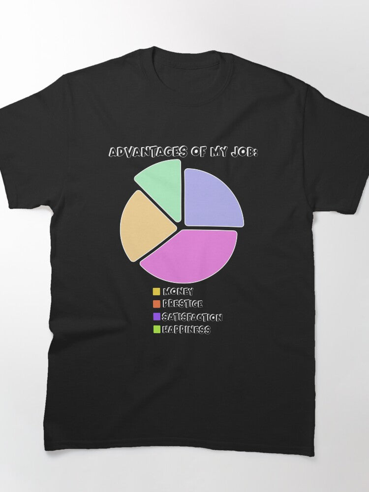 Advantages Of Job Sarcastic Career Humour Professional Shirt