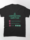 Problem Solution Profit Business Model Entrepreneur Graphic Tee