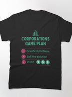 Problem Solution Profit Business Model Entrepreneur Graphic Tee