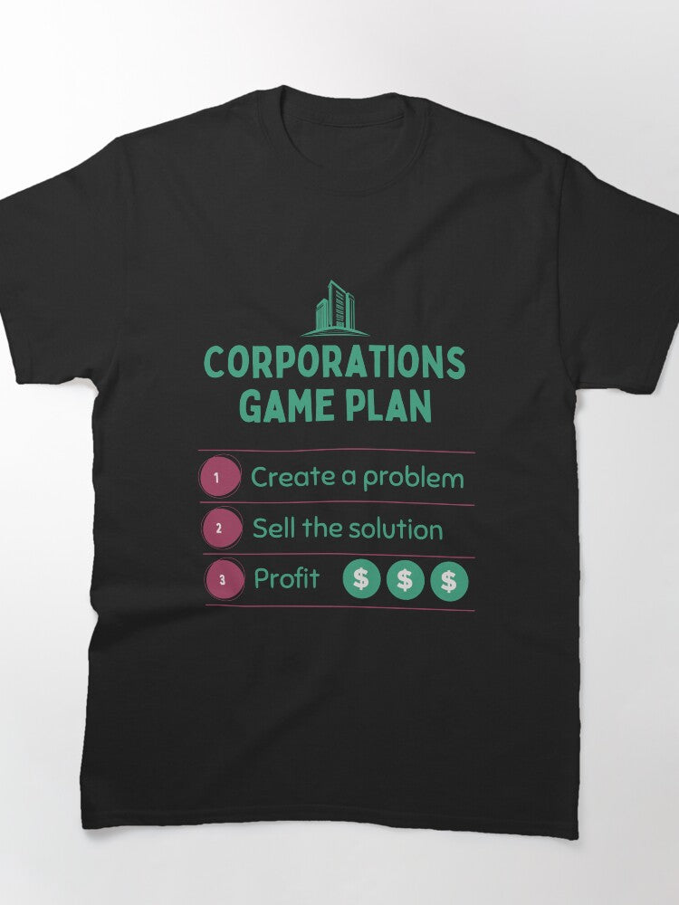 Problem Solution Profit Business Model Entrepreneur Graphic Tee