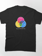 Good Fast Cheap Pick Two Business Management Project T-Shirt