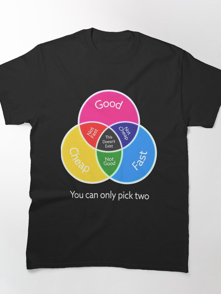 Good Fast Pick Two Project Management Funny Business Tee