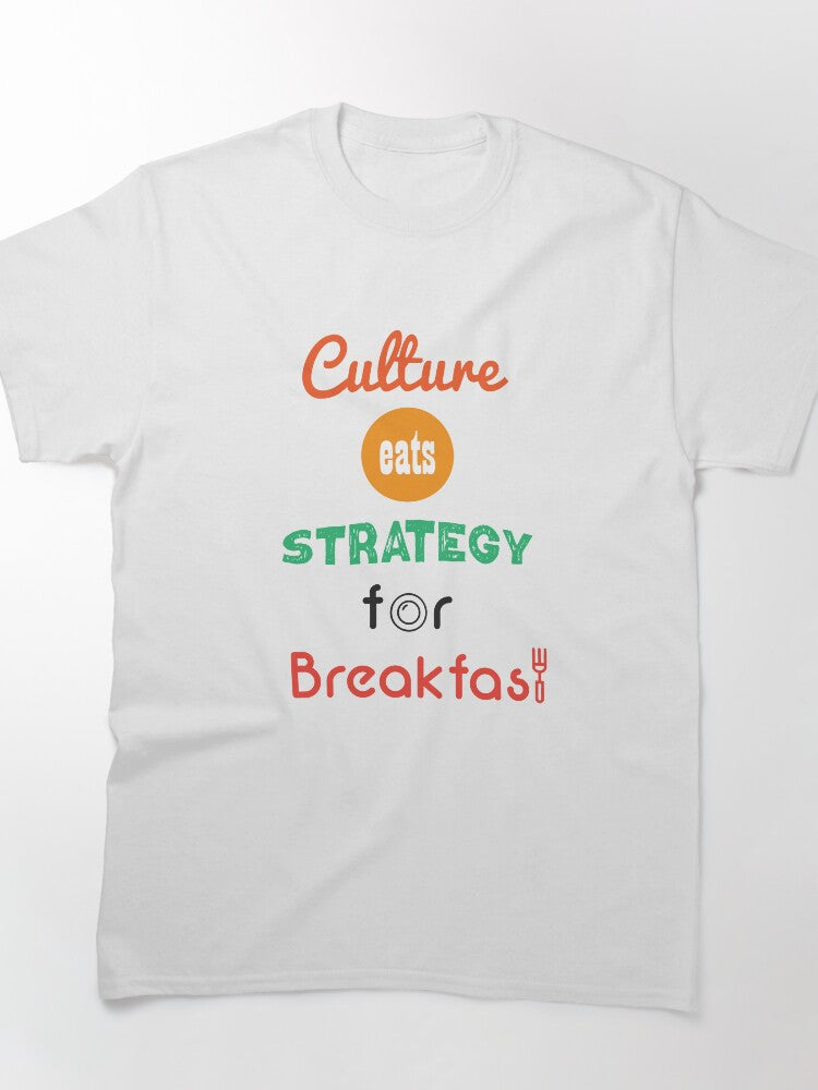 Culture Eats Strategy For Breakfast Corporate Management Shirt
