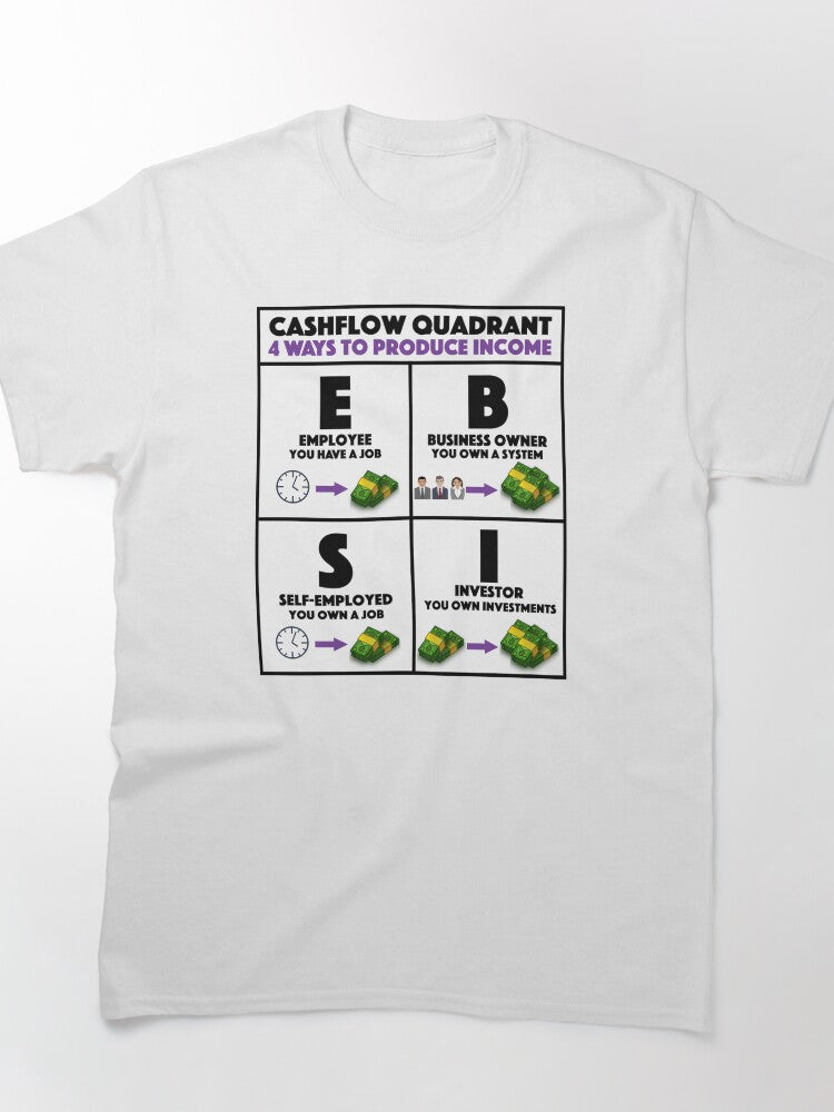 Rich Dad Poor Dad Cashflow Quadrant Financial Literacy Tee