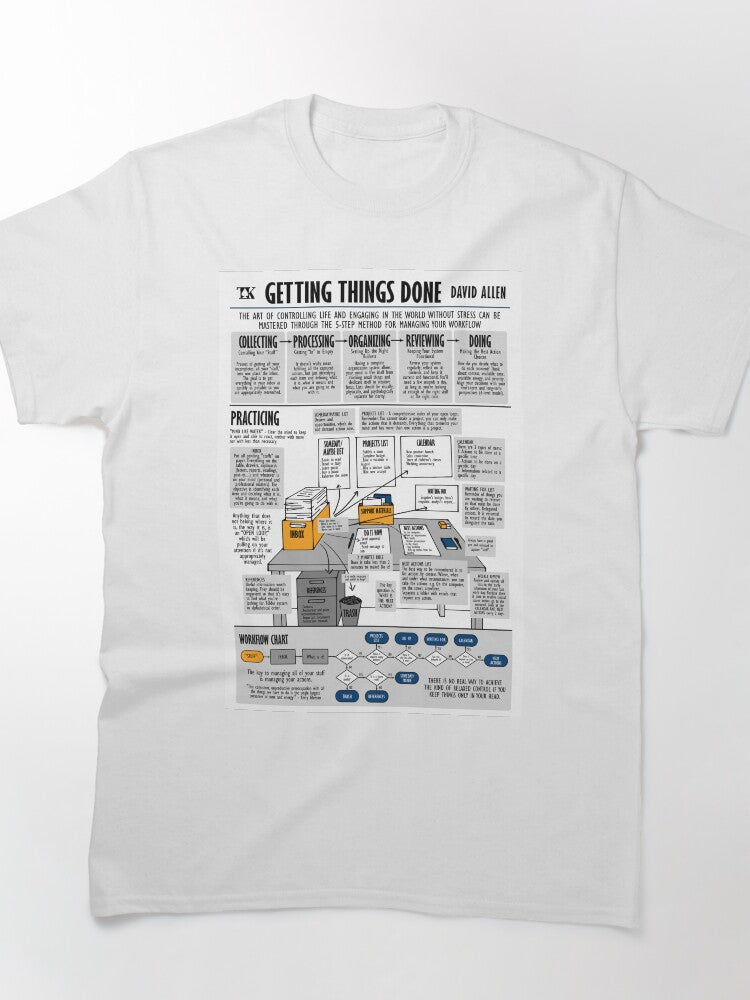 Getting Things Done David Allen Visual Summary Productivity Tee