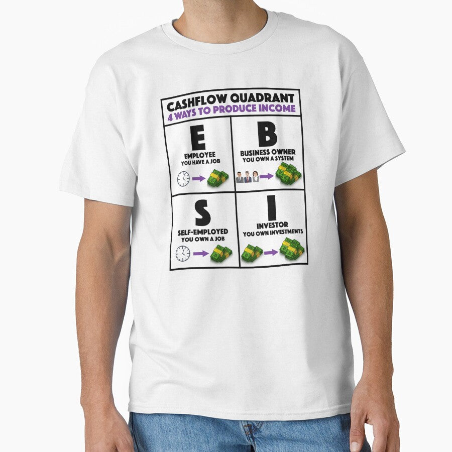 Rich Dad Poor Dad Cashflow Quadrant Financial Literacy Tee White