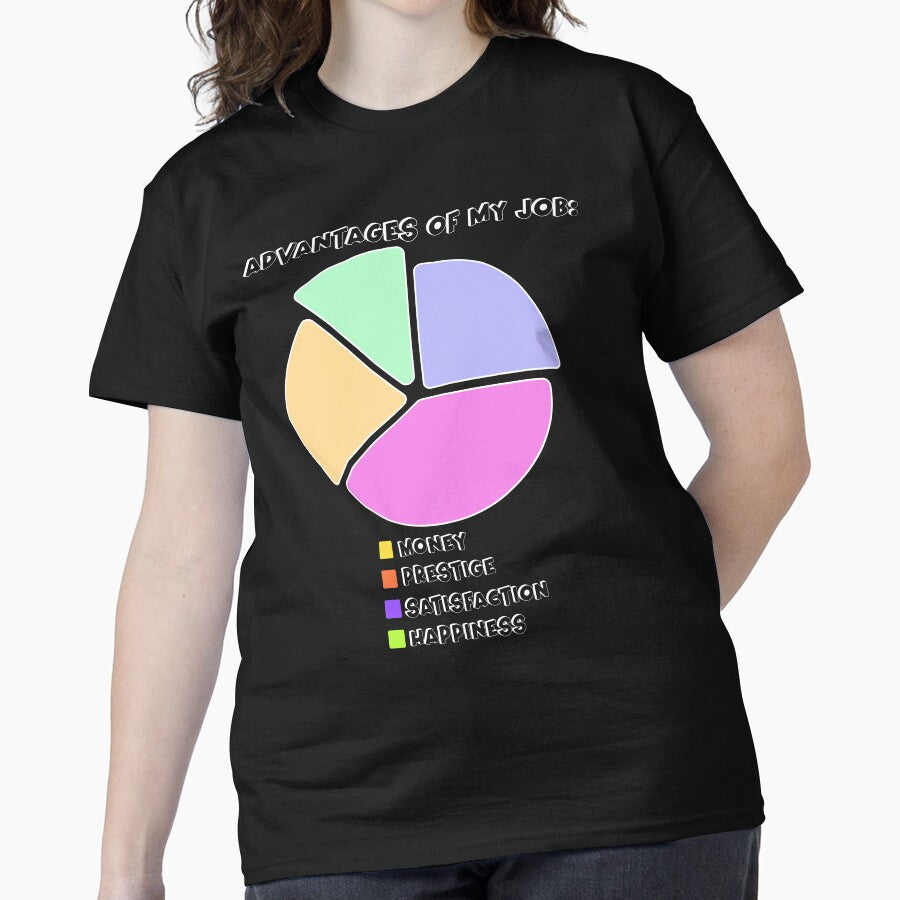 Advantages Of Job Sarcastic Career Humour Professional Shirt Black