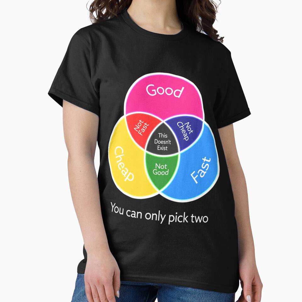 Good Fast Pick Two Project Management Funny Business Tee Black